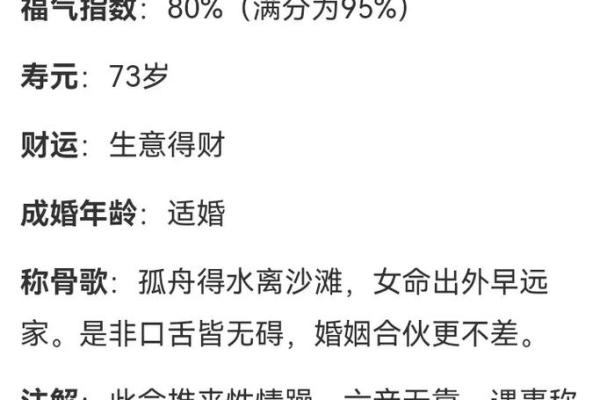 探秘女具血财相之命的深刻含义与命理解读