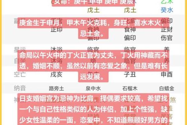 探索女命纯阴八字的秘密，让你解密命运人生的奥秘！