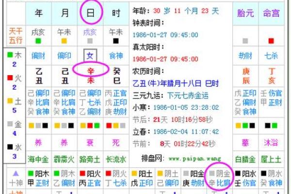 探索男命日柱六秀日的神秘魅力与运势解析