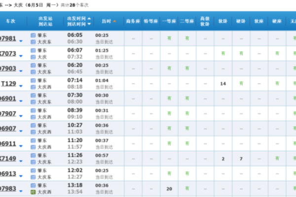 分析六月五号出生者的命格特征与人生轨迹