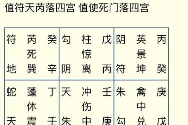 坤命西四命的神秘解析与人生指导，让你逆袭人生！