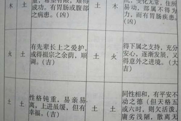 探索“满命”与“零命”的奥秘：人生哲学的双面镜