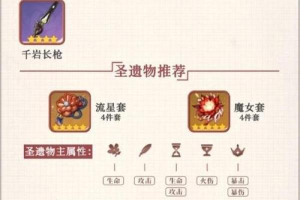 专注之路：六命北斗圣遗物搭配解析与攻略