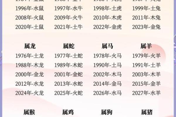 水命与属性的完美结合：探索五行之中水的魅力与匹配
