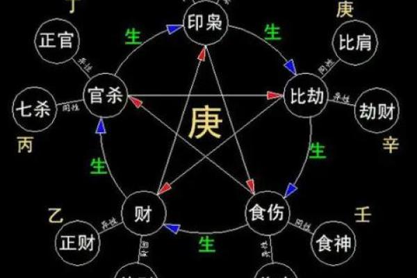 农历七月十六：解密这一天出生的命理特征与人生轨迹
