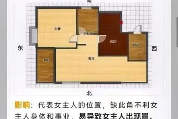 解密流年遇命宅煞：运势与风水的深刻联系