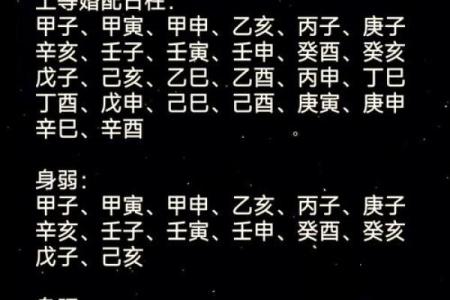 女命甲辰日的命理解析与人生启示