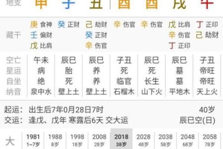 探究魁罡寡宿入命的深刻含义与人生启迪