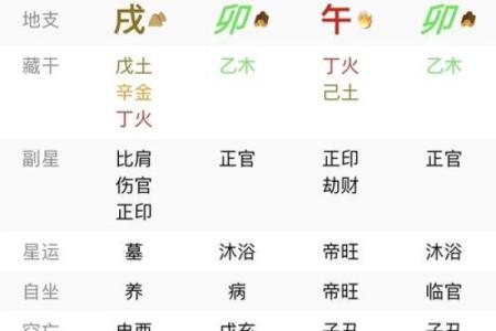 开货车五行命理解析:你是否适合这份职业?