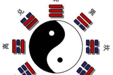 男命羊刃格最佳配偶:探求男命与女命的命格合一之道