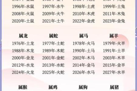 水命与属性的完美结合：探索五行之中水的魅力与匹配