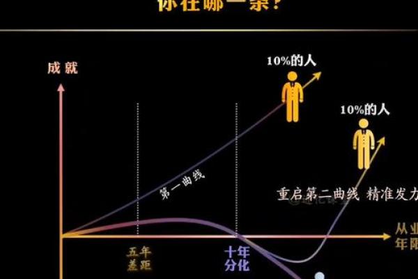 命里有白玉盘，象征富贵与顺利的人生轨迹解析