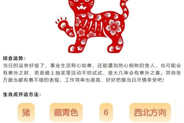 2024年七月生肖虎运势解析：展翅高飞的新机遇与挑战