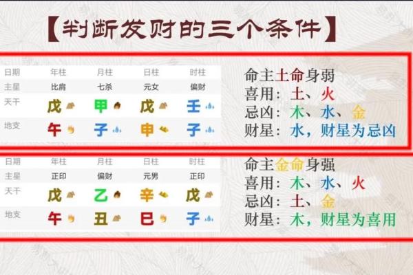 探秘命局中的财星：财富与命运的奇妙关系