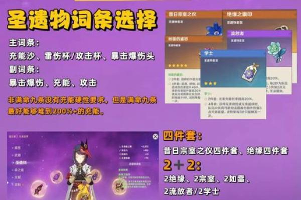 雷神带什么杯子？探索满命九条的最佳搭配与实力提升