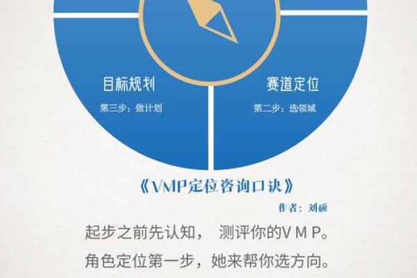 探秘六月初一：命格背后的奇妙人生解析