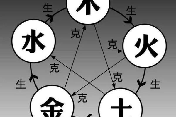 根据命里土多改什么名字好？探寻五行姓名的奥秘！