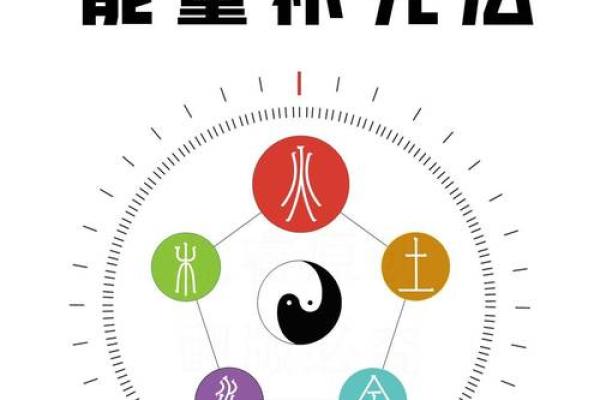 解读命局五行缺失：如何寻回内心的平衡与和谐