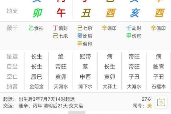 正偏印在女命八字中的重要性与影响解析