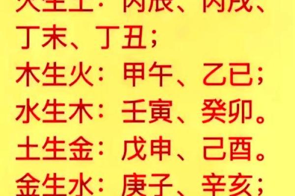 探秘命理：男士龙凤命的深意与影响