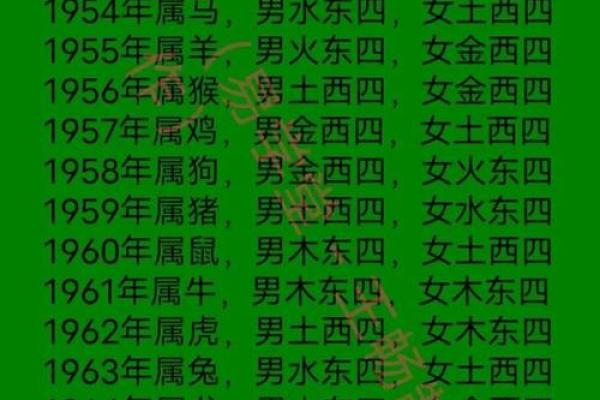 九月出生的女孩：五行命格与独特魅力的交融之旅