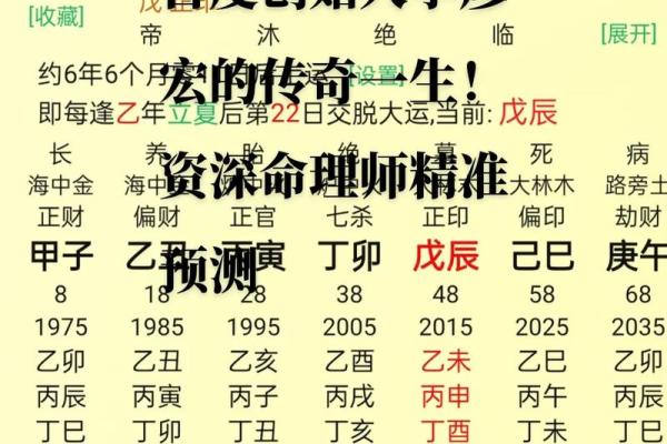 命局缺陷与命运探秘：如何理解个人八字中的不足之处