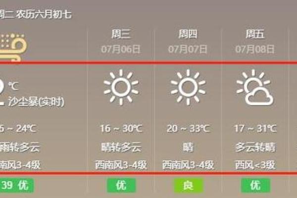 农历六月初七的命运解析：你的出生日期隐藏了哪些秘密？