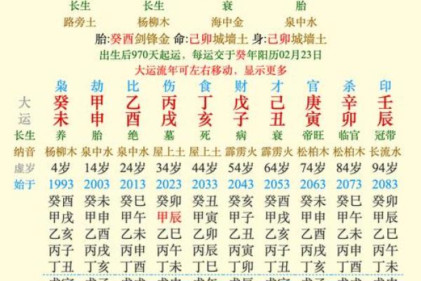 探秘命格丙申，中等命的独特魅力与人生哲学