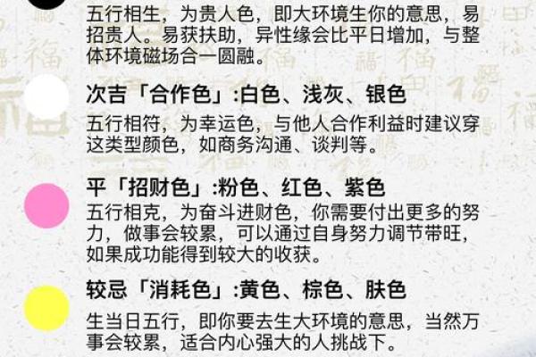 探秘六月二十日出生者的五行命理与性格特征