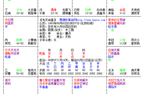 揭秘六月五号出生的人：他们的命运与性格特征！