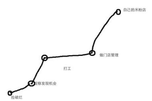 命理缺个张万森的深层解析：揭示姓名背后的秘密与人生轨迹