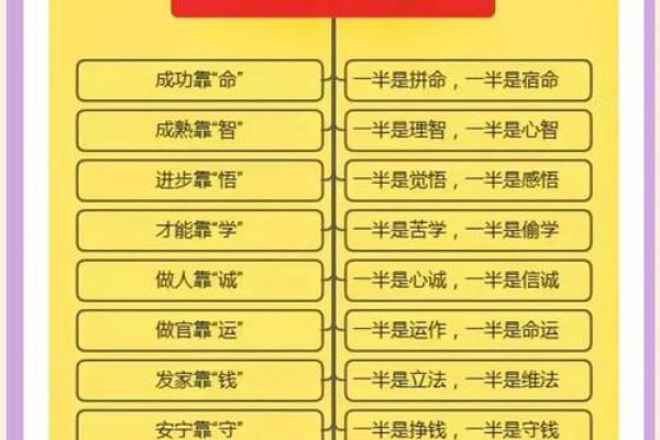 什么是富贵命：带你解读命理中的财富与成功之道