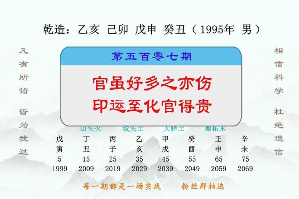 男命藏干中伤官的意义与影响探析