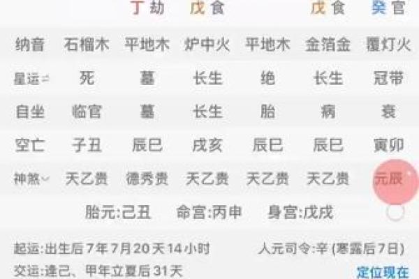 深入解析女命八字中的食伤格及其生活影响