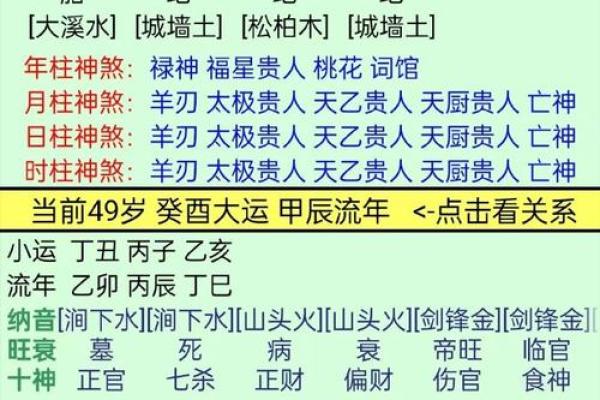 女命流年走偏印运的深刻含义与影响