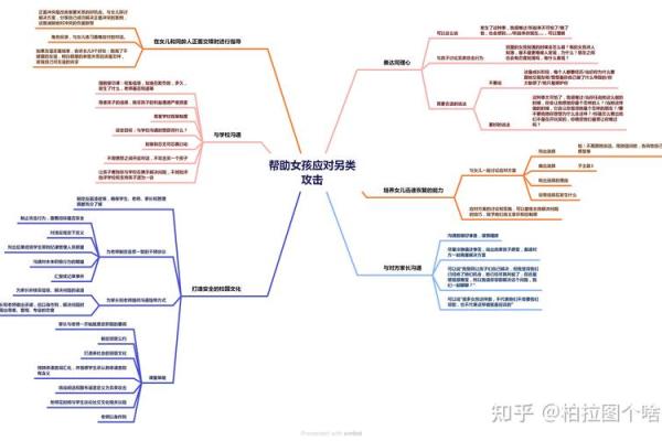 解密男人的命运：探讨二黑坤命的内涵与影响