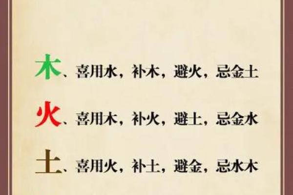 木命与土命的最佳合伙搭档，携手共创辉煌人生！