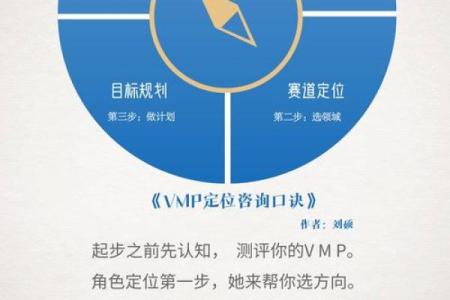 探秘六月初一：命格背后的奇妙人生解析
