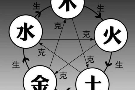 根据命里土多改什么名字好？探寻五行姓名的奥秘！