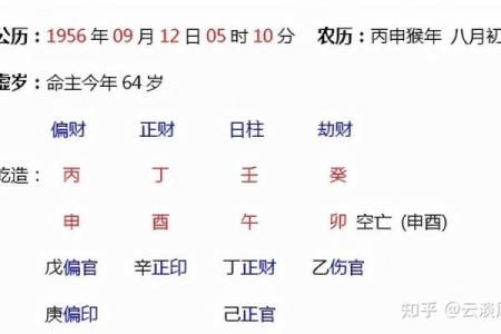 八五年出生的你，命运如何？揭开命理的神秘面纱！