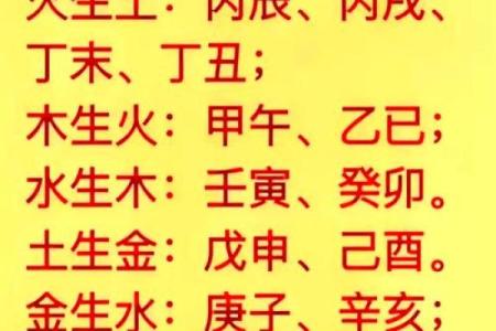 探秘命理:男士龙凤命的深意与影响