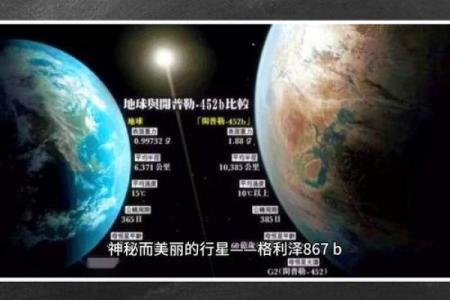 探索星座命理:揭开宇宙对人生的秘密之门