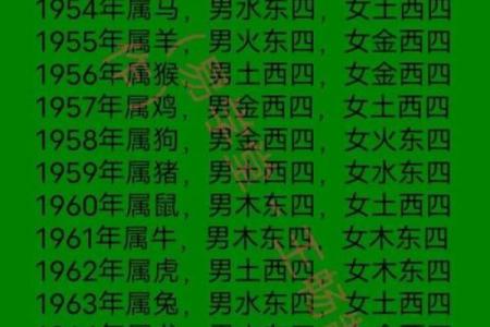 九月出生的女孩：五行命格与独特魅力的交融之旅