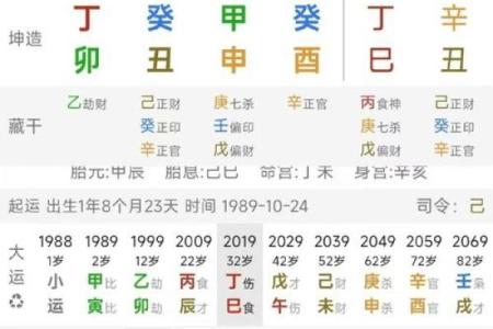 男命时柱六厄,探秘命理背后的深意与启示