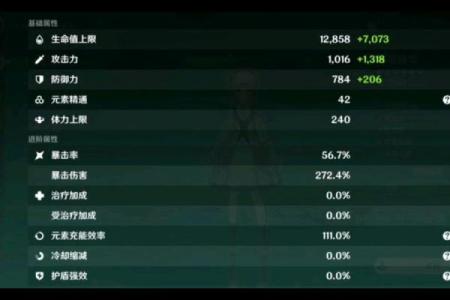 揭开“满命神里”的神秘面纱：外表差异背后的秘密