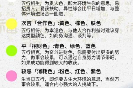 九六年出生的你：五行与命运的完美契合！