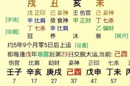 女命流年走偏印运的深刻含义与影响