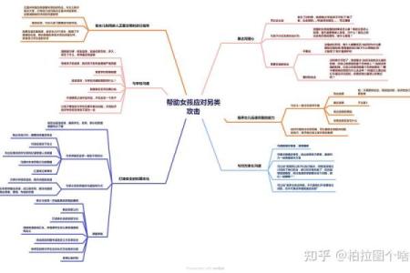 解密男人的命运：探讨二黑坤命的内涵与影响
