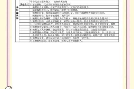 伤官命的深邃含义与人生哲学探析