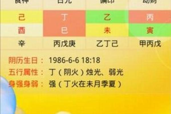探秘自主桃花命：开启你的爱情运势与命理之旅！
